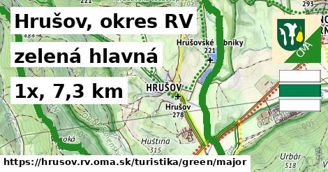 Hrušov, okres RV Turistické trasy zelená hlavná