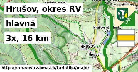 Hrušov, okres RV Turistické trasy hlavná 