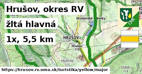 Hrušov, okres RV Turistické trasy žltá hlavná