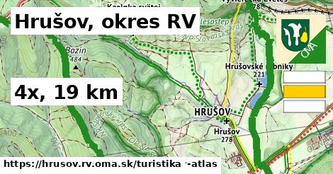 Hrušov, okres RV Turistické trasy  