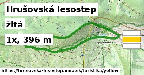 Hrušovská lesostep Turistické trasy žltá 