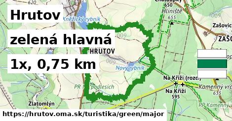 Hrutov Turistické trasy zelená hlavná
