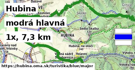 Hubina Turistické trasy modrá hlavná