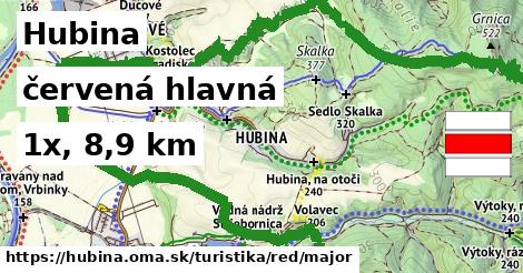 Hubina Turistické trasy červená hlavná