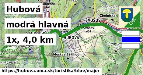 Hubová Turistické trasy modrá hlavná