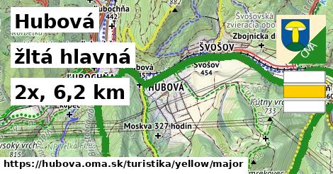 Hubová Turistické trasy žltá hlavná