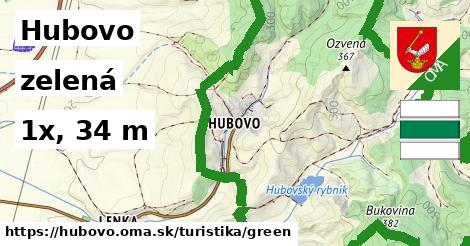 Hubovo Turistické trasy zelená 