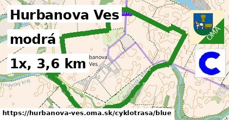 Hurbanova Ves Cyklotrasy modrá 