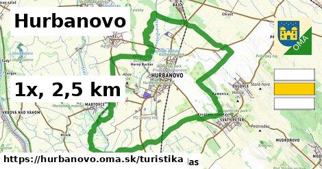 Hurbanovo Turistické trasy  