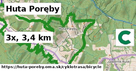 Huta Poręby Cyklotrasy bicycle 