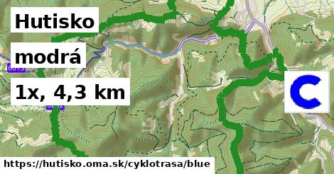 Hutisko Cyklotrasy modrá 