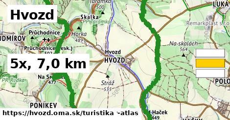 Hvozd Turistické trasy  