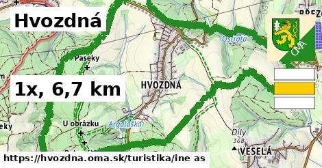 Hvozdná Turistické trasy iná 