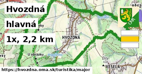 Hvozdná Turistické trasy hlavná 