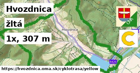 Hvozdnica Cyklotrasy žltá 