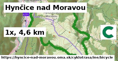 Hynčice nad Moravou Cyklotrasy iná bicycle