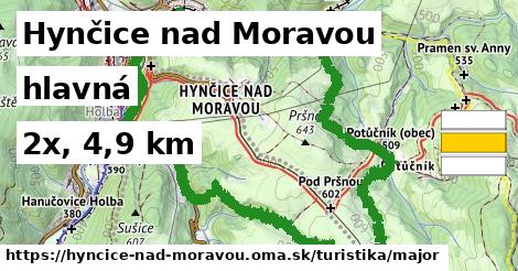 Hynčice nad Moravou Turistické trasy hlavná 
