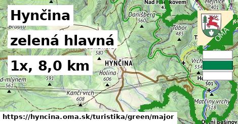 Hynčina Turistické trasy zelená hlavná