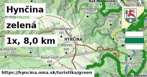 Hynčina Turistické trasy zelená 