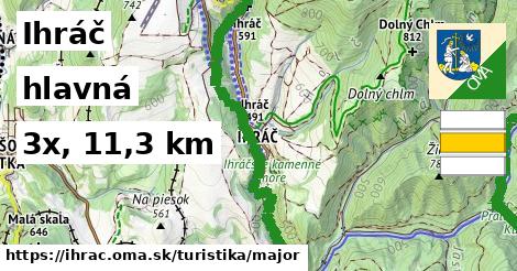 Ihráč Turistické trasy hlavná 