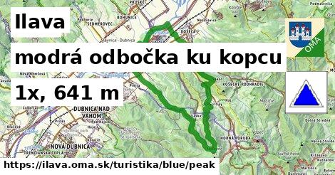 Ilava Turistické trasy modrá odbočka ku kopcu