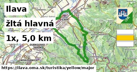 Ilava Turistické trasy žltá hlavná