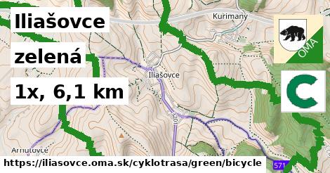 Iliašovce Cyklotrasy zelená bicycle