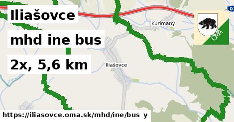 Iliašovce Doprava iná bus