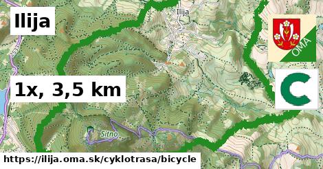 Ilija Cyklotrasy bicycle 