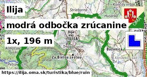 Ilija Turistické trasy modrá odbočka zrúcanine
