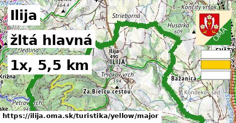 Ilija Turistické trasy žltá hlavná