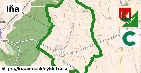 Iňa Cyklotrasy  