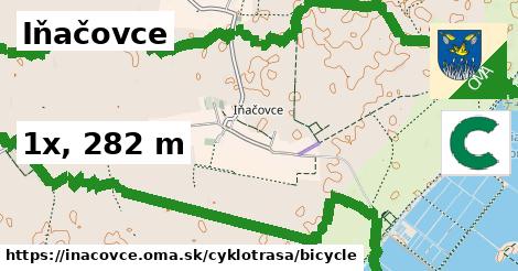 Iňačovce Cyklotrasy bicycle 