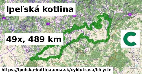 Ipeľská kotlina Cyklotrasy bicycle 