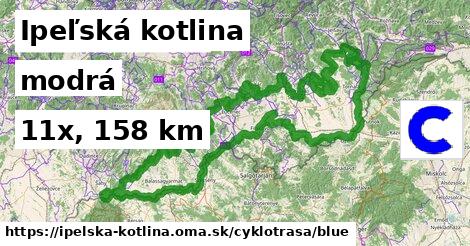 Ipeľská kotlina Cyklotrasy modrá 