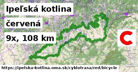 Ipeľská kotlina Cyklotrasy červená bicycle