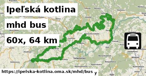 Ipeľská kotlina Doprava bus 