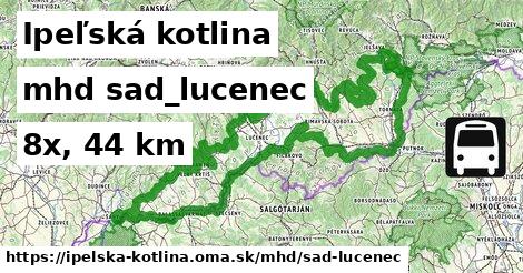 Ipeľská kotlina Doprava sad-lucenec 