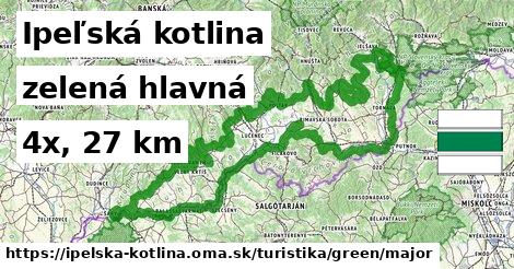 Ipeľská kotlina Turistické trasy zelená hlavná