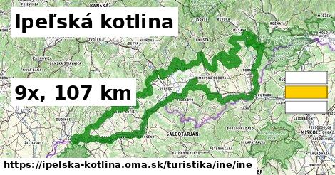 Ipeľská kotlina Turistické trasy iná iná