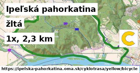 Ipeľská pahorkatina Cyklotrasy žltá bicycle