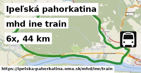 Ipeľská pahorkatina Doprava iná train