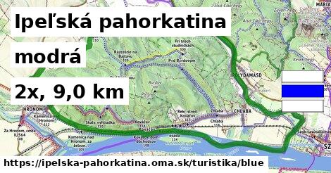 Ipeľská pahorkatina Turistické trasy modrá 