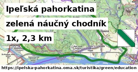 Ipeľská pahorkatina Turistické trasy zelená náučný chodník