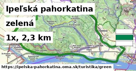 Ipeľská pahorkatina Turistické trasy zelená 