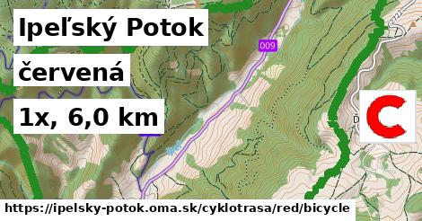 Ipeľský Potok Cyklotrasy červená bicycle