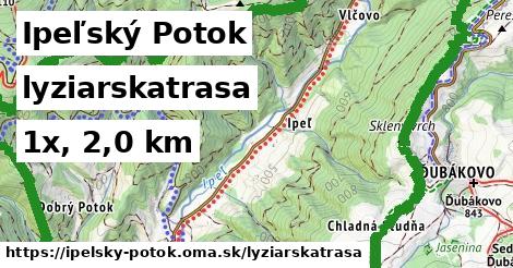 Ipeľský Potok Lyžiarske trasy  