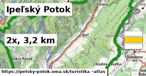 Ipeľský Potok Turistické trasy  