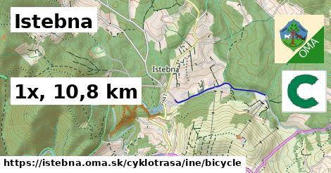 Istebna Cyklotrasy iná bicycle