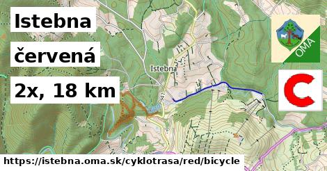 Istebna Cyklotrasy červená bicycle